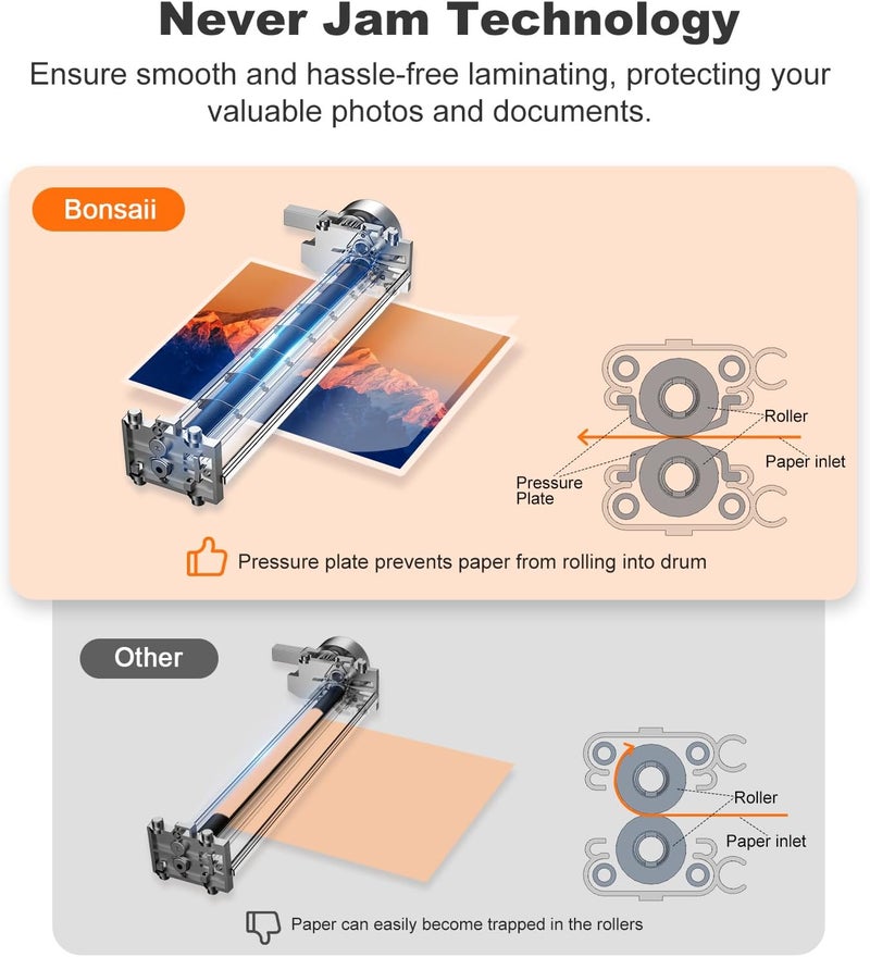 bonsaii Laminator, 9 Inch Thermal Laminator Machine with Never Jam Technology for Doc/Posters/Photo, Personal Laminating Machine Simple Convenient for Home, Office and School Black - Image 3